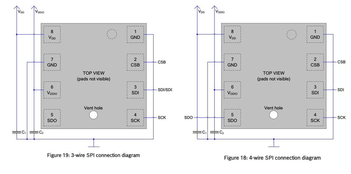 bme280-ref