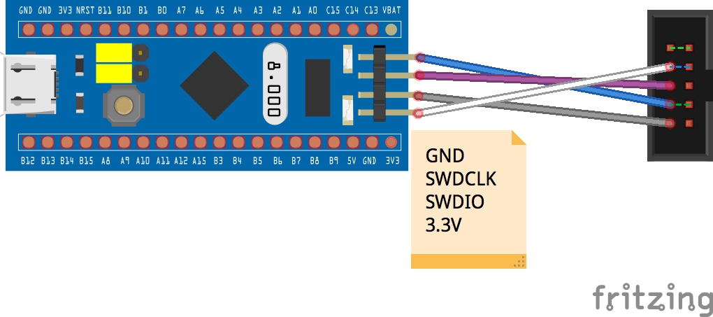 Breadboard