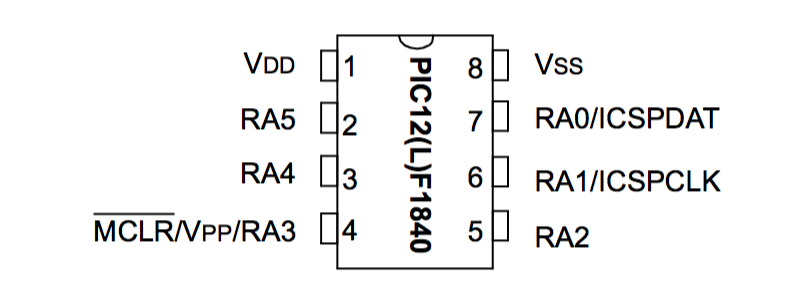 PIC12F1840_pinout