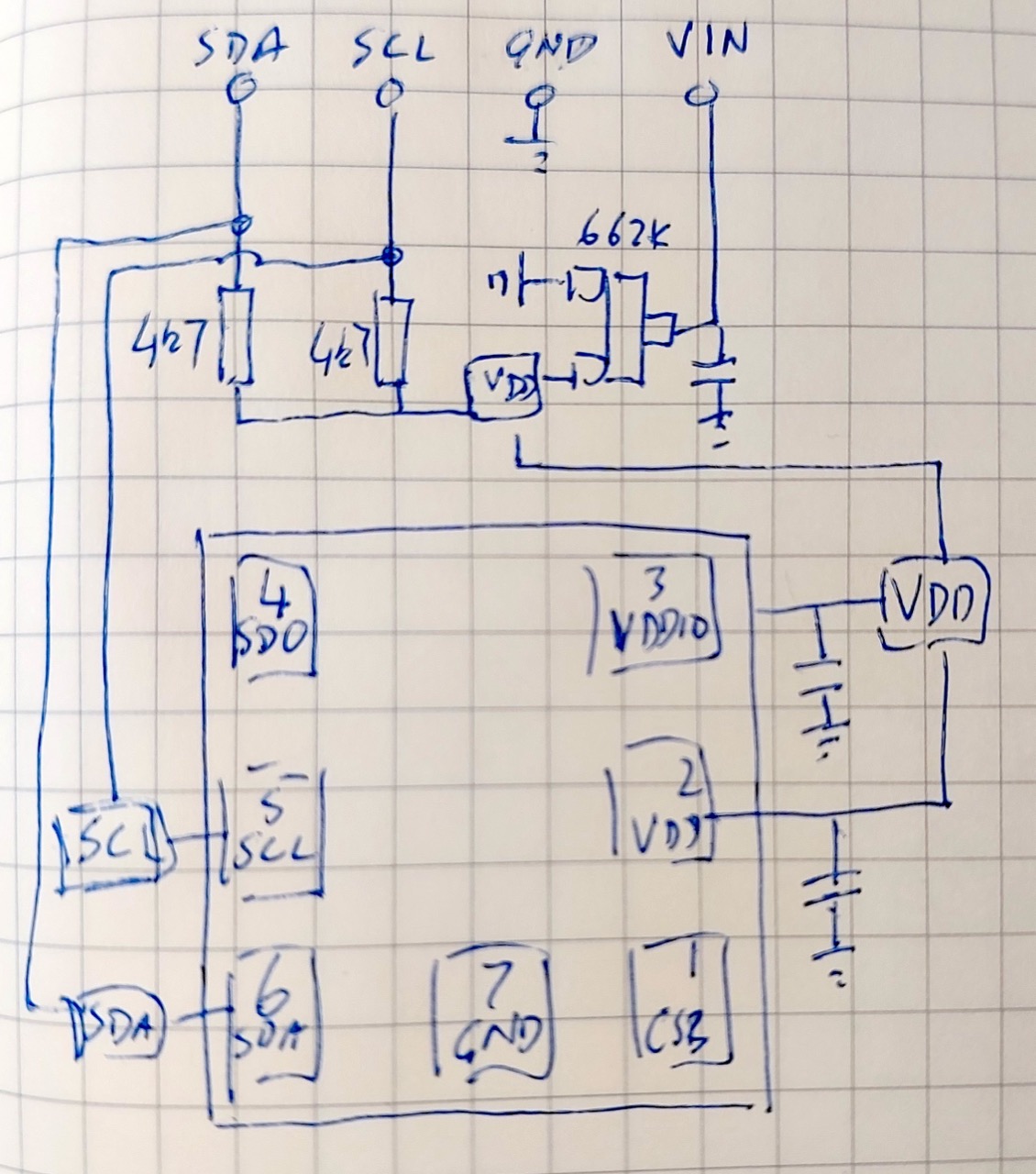 module-internals