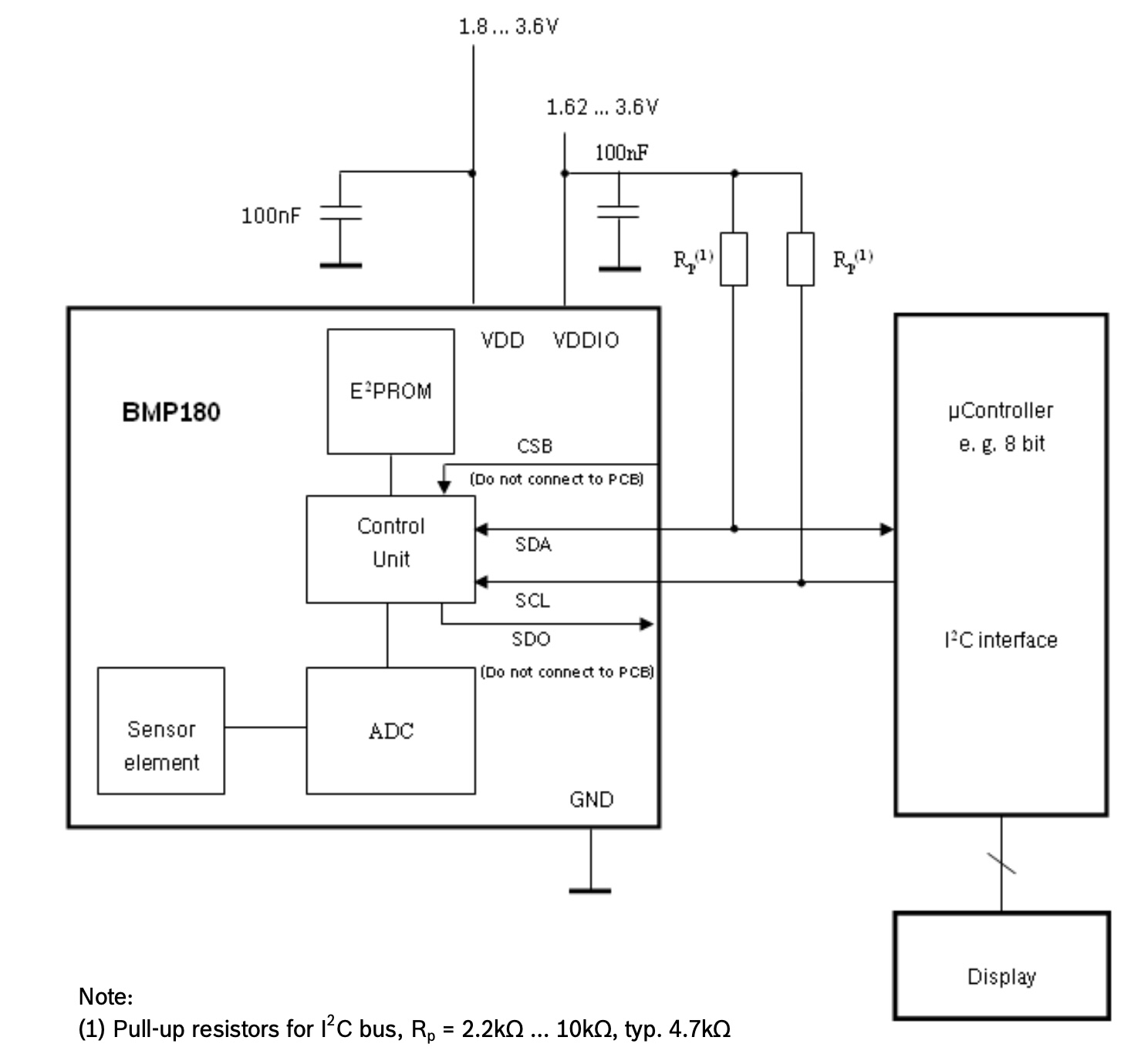 bmp180-ref