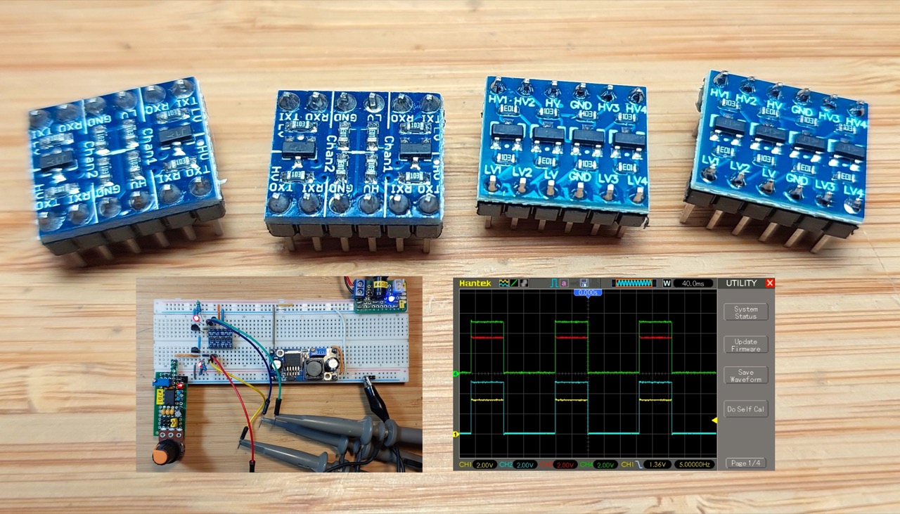 The Modules