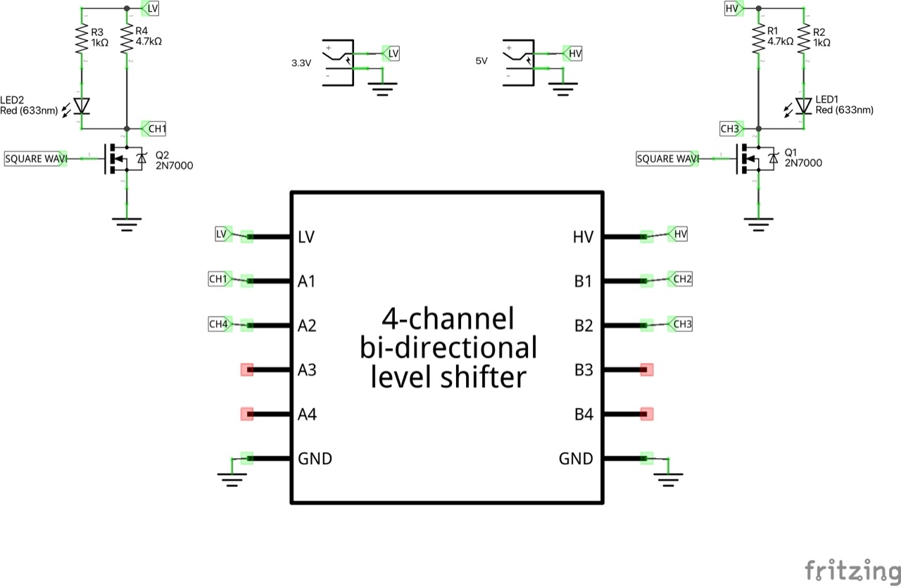 The Schematic