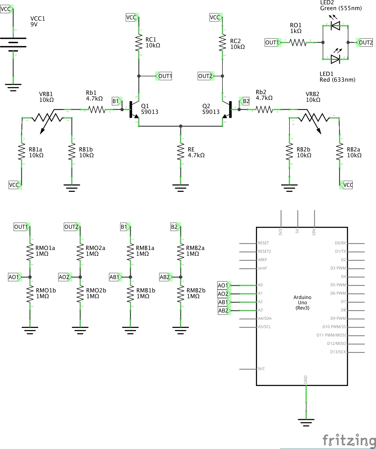 The Schematic