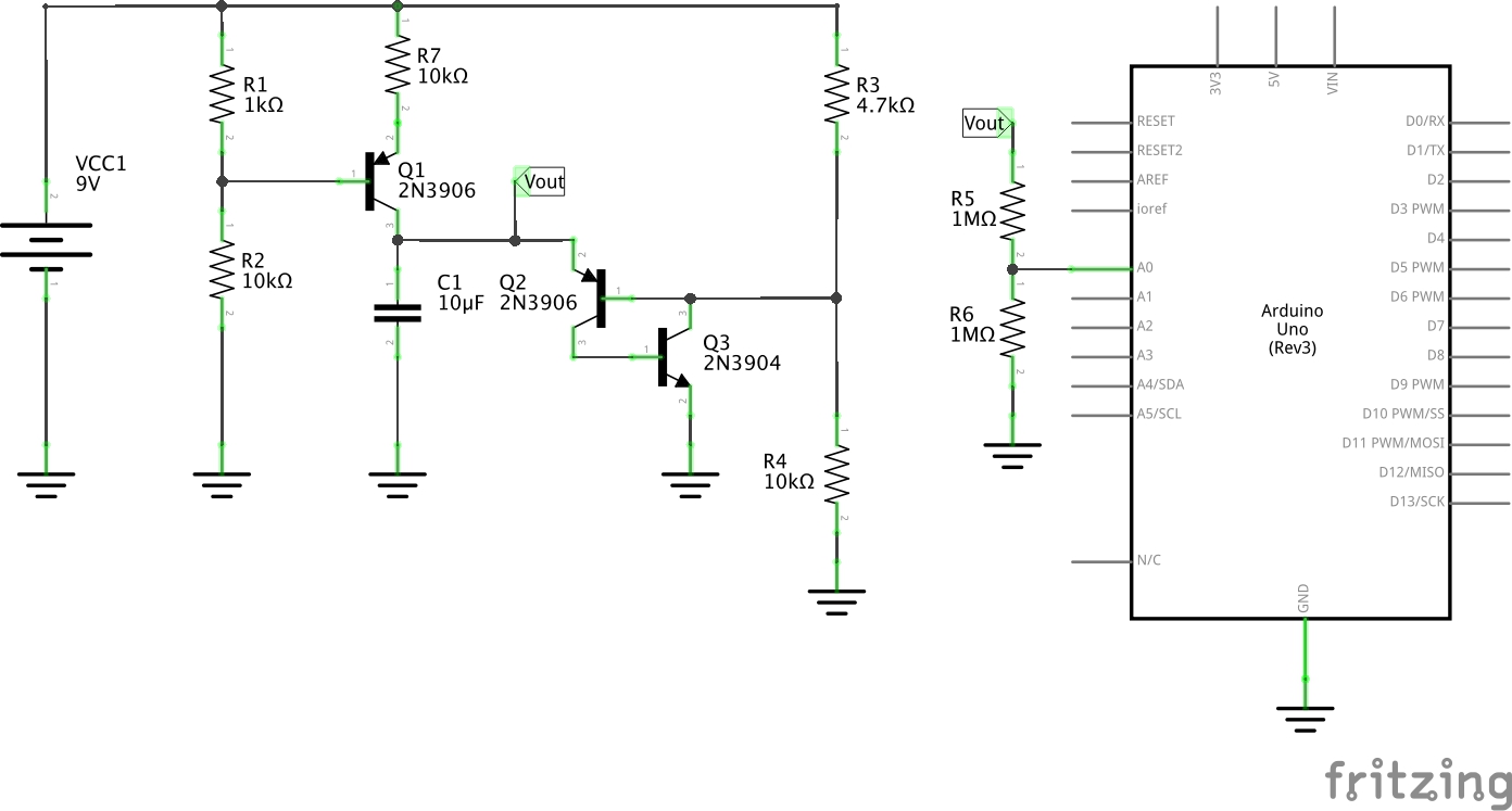 The Schematic