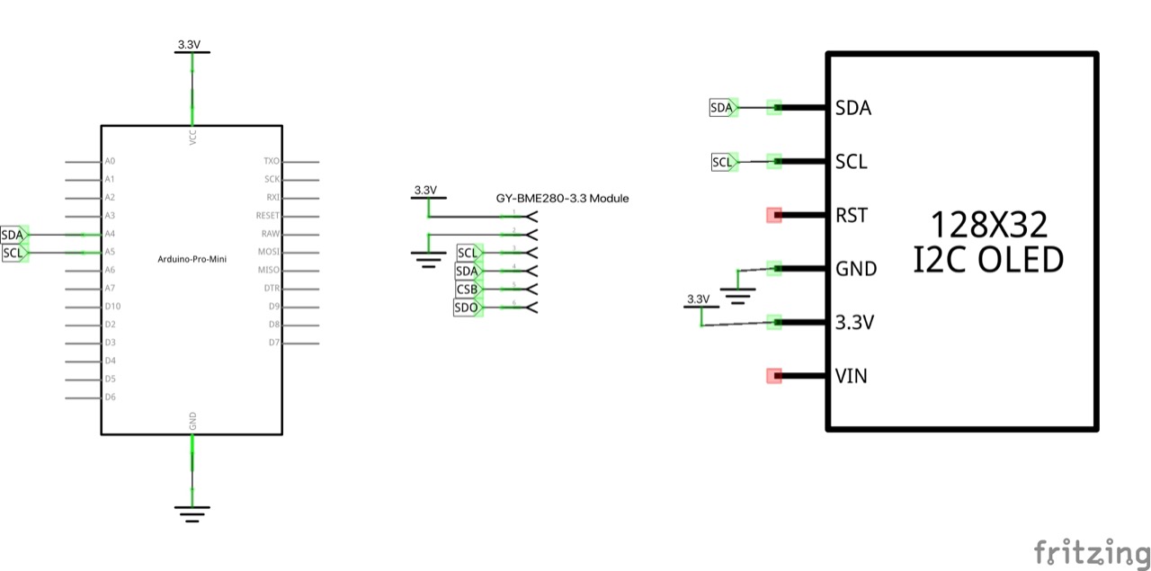schematic