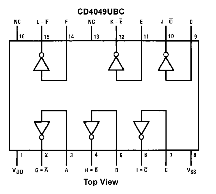 cd4049-pinout
