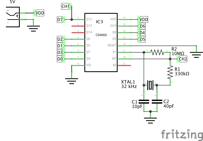 Schematic
