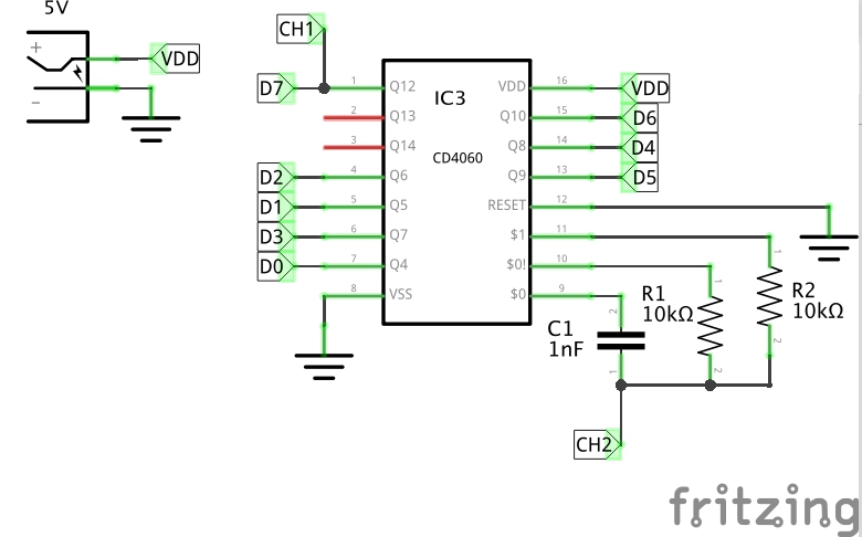 Schematic
