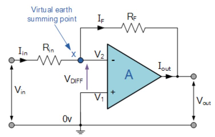 opamp_integrator