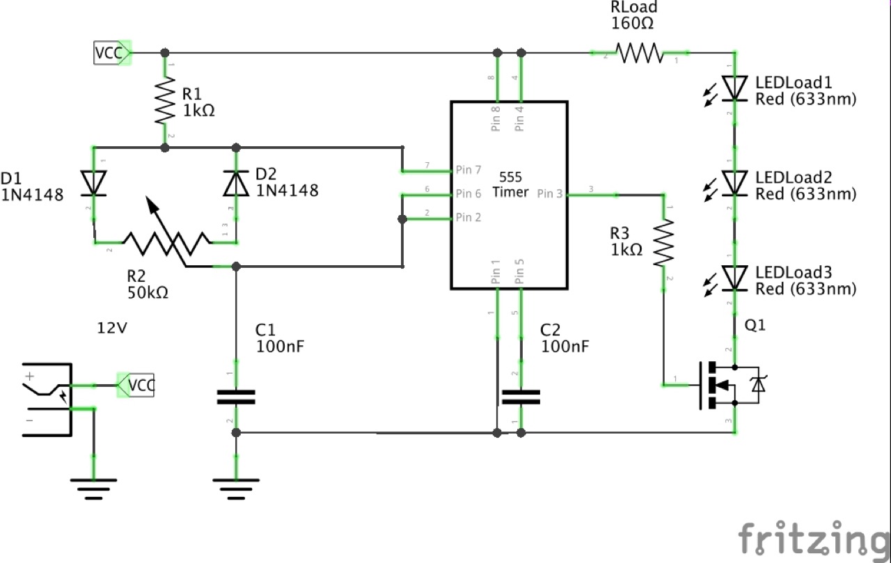 The Schematic