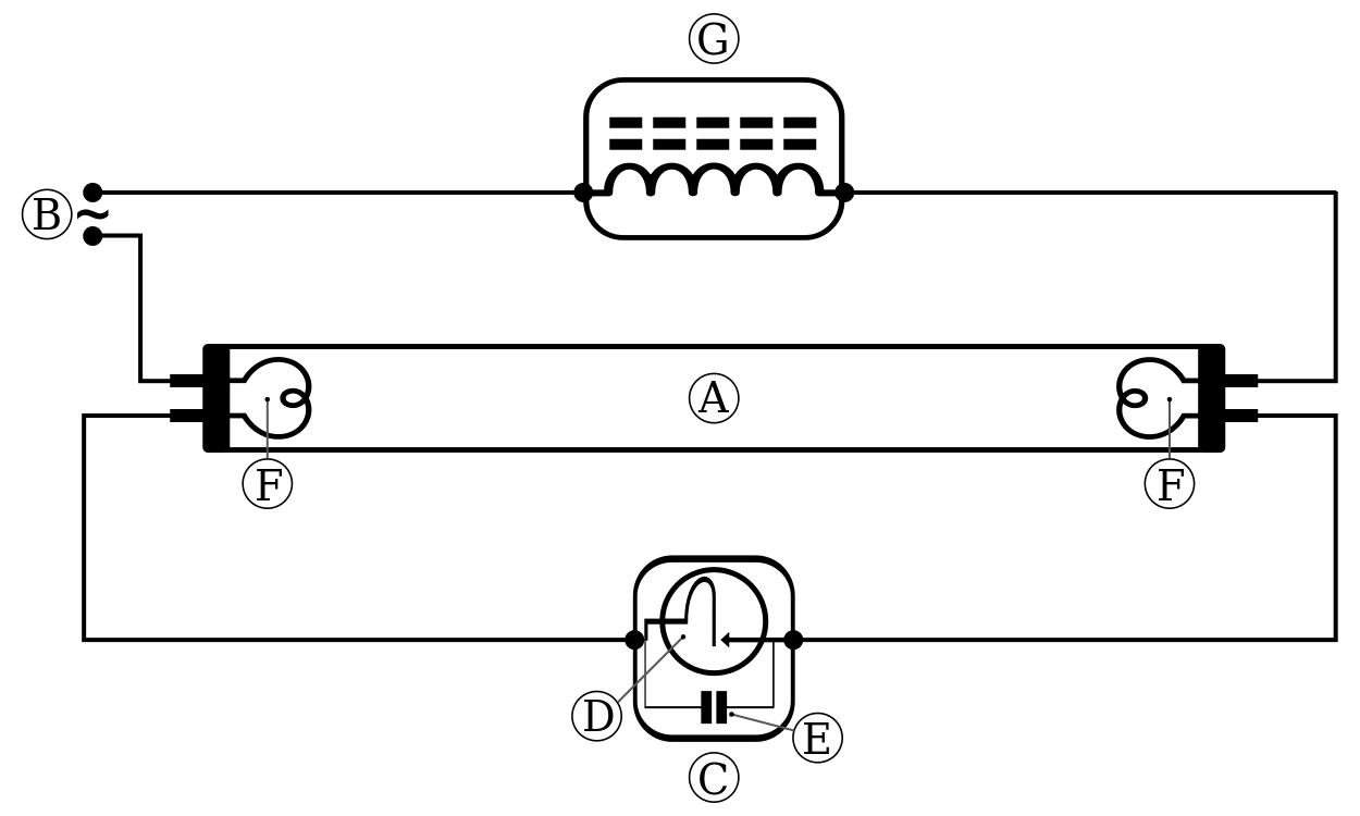 fluorescent_installation