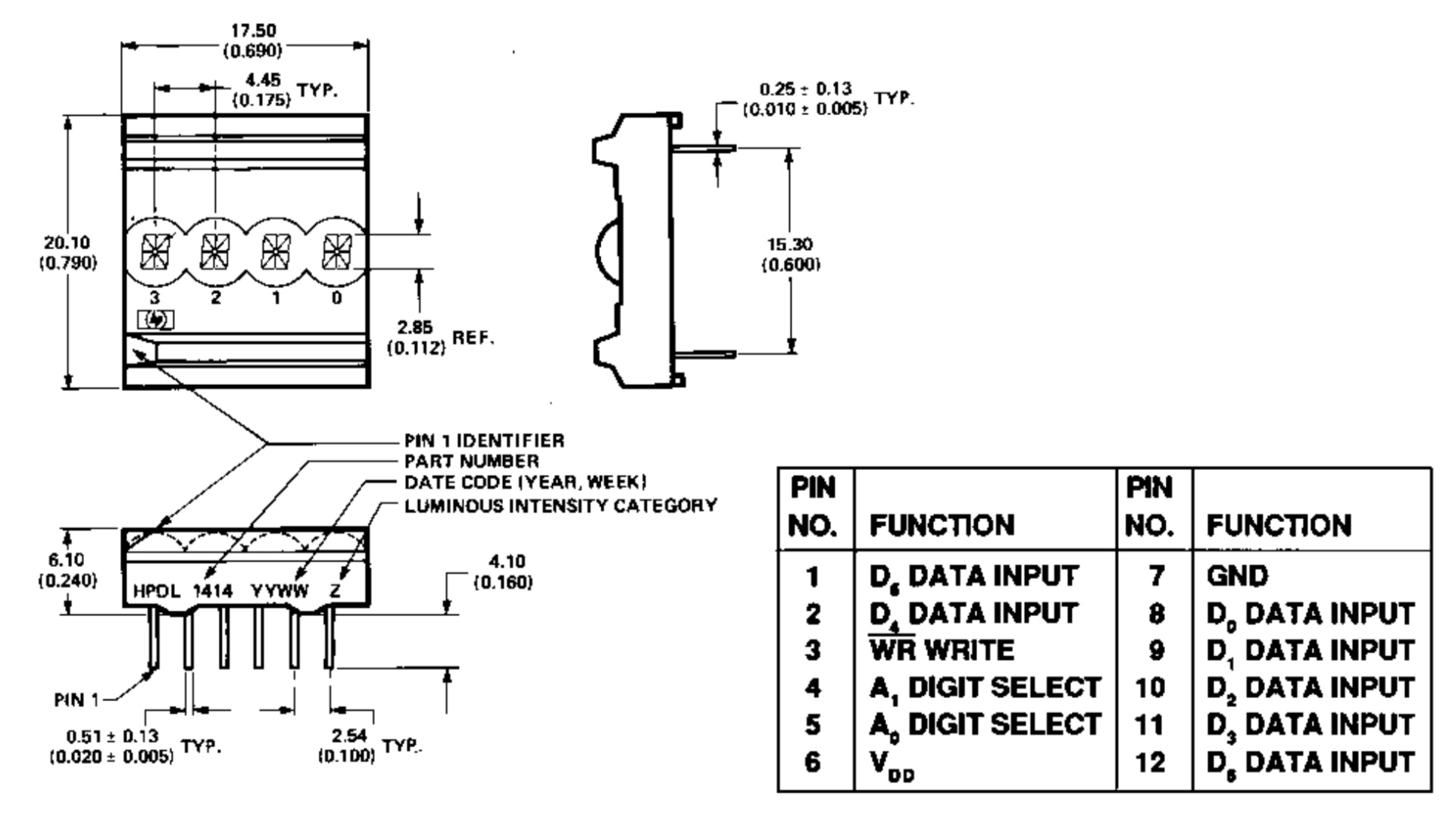 module_pins
