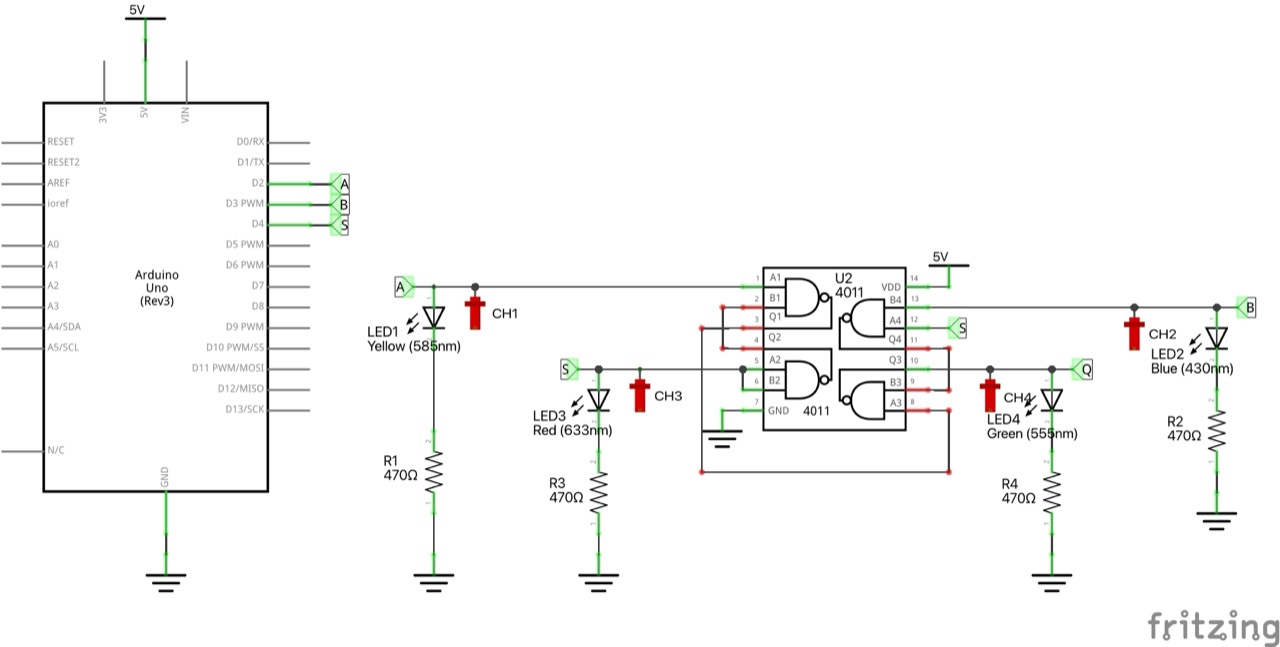 schematic