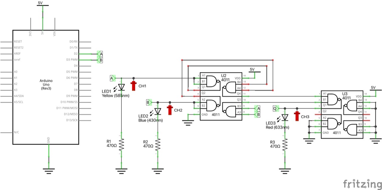 schematic