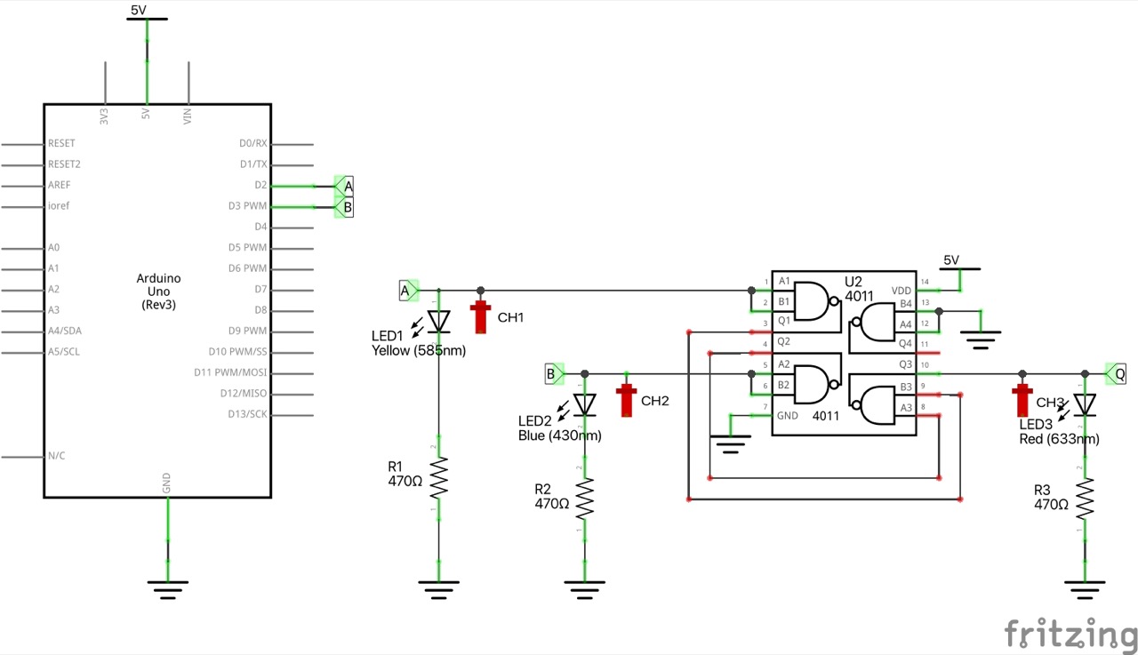 schematic