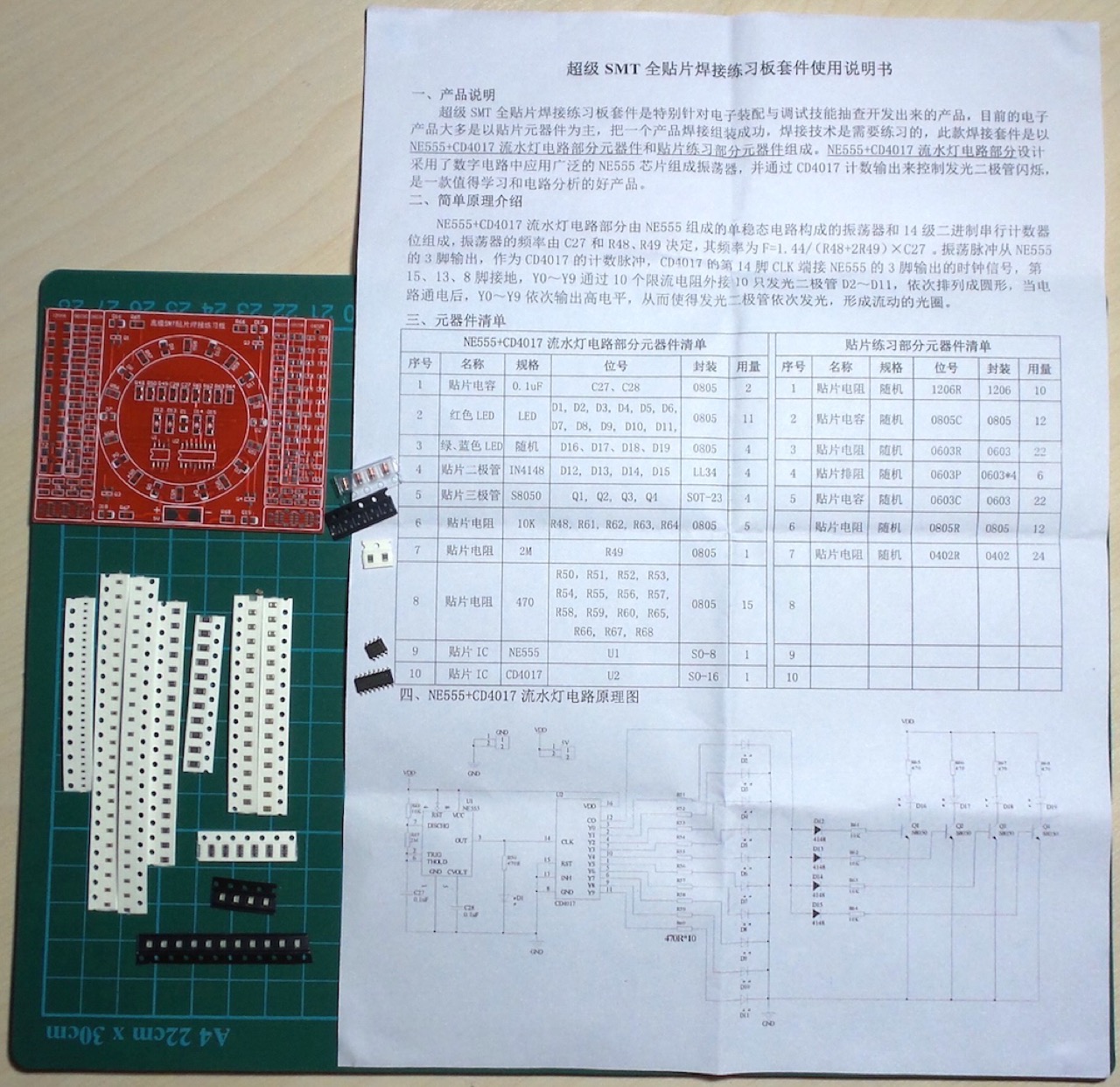 kit-parts