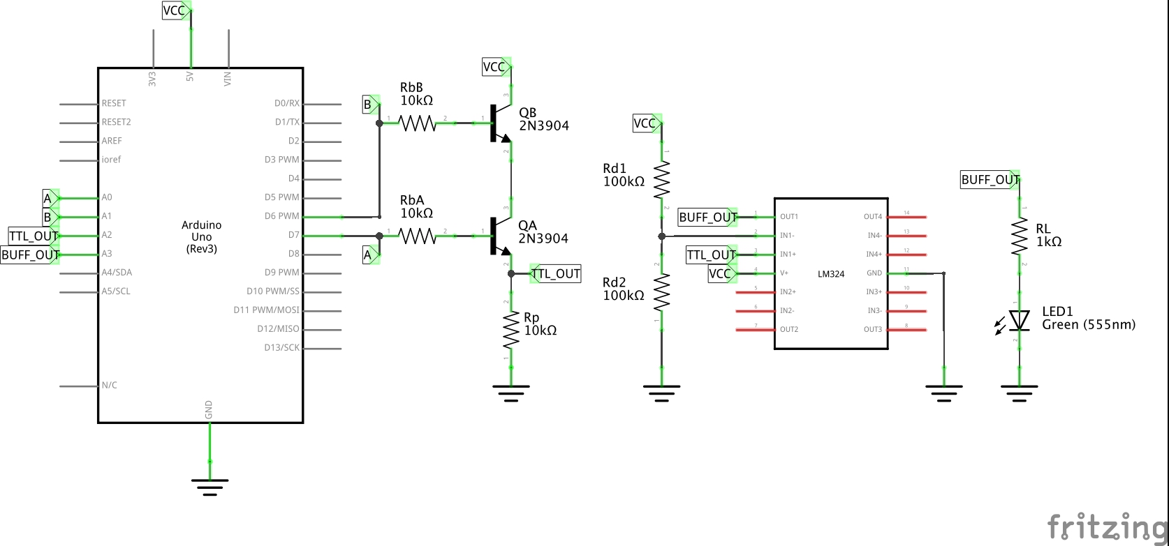 The Schematic