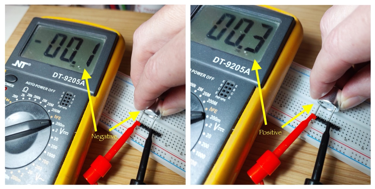 dmm-test