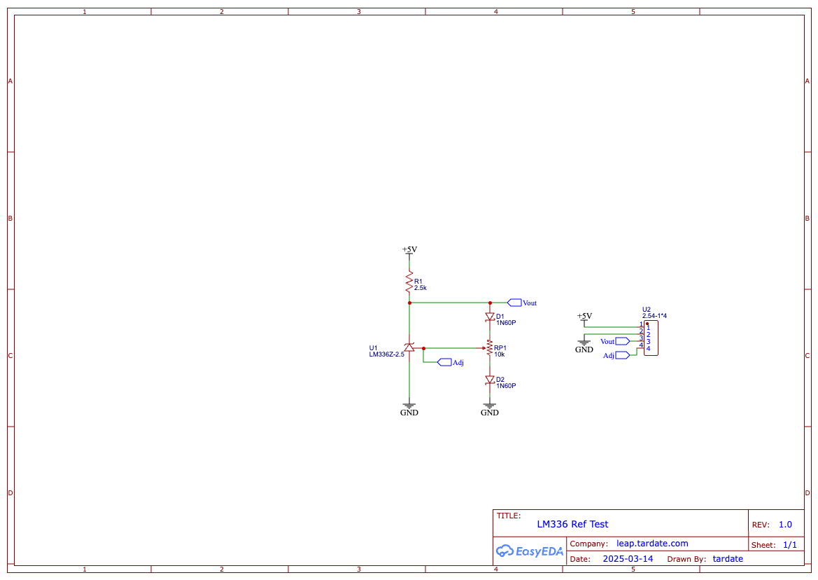 schematic