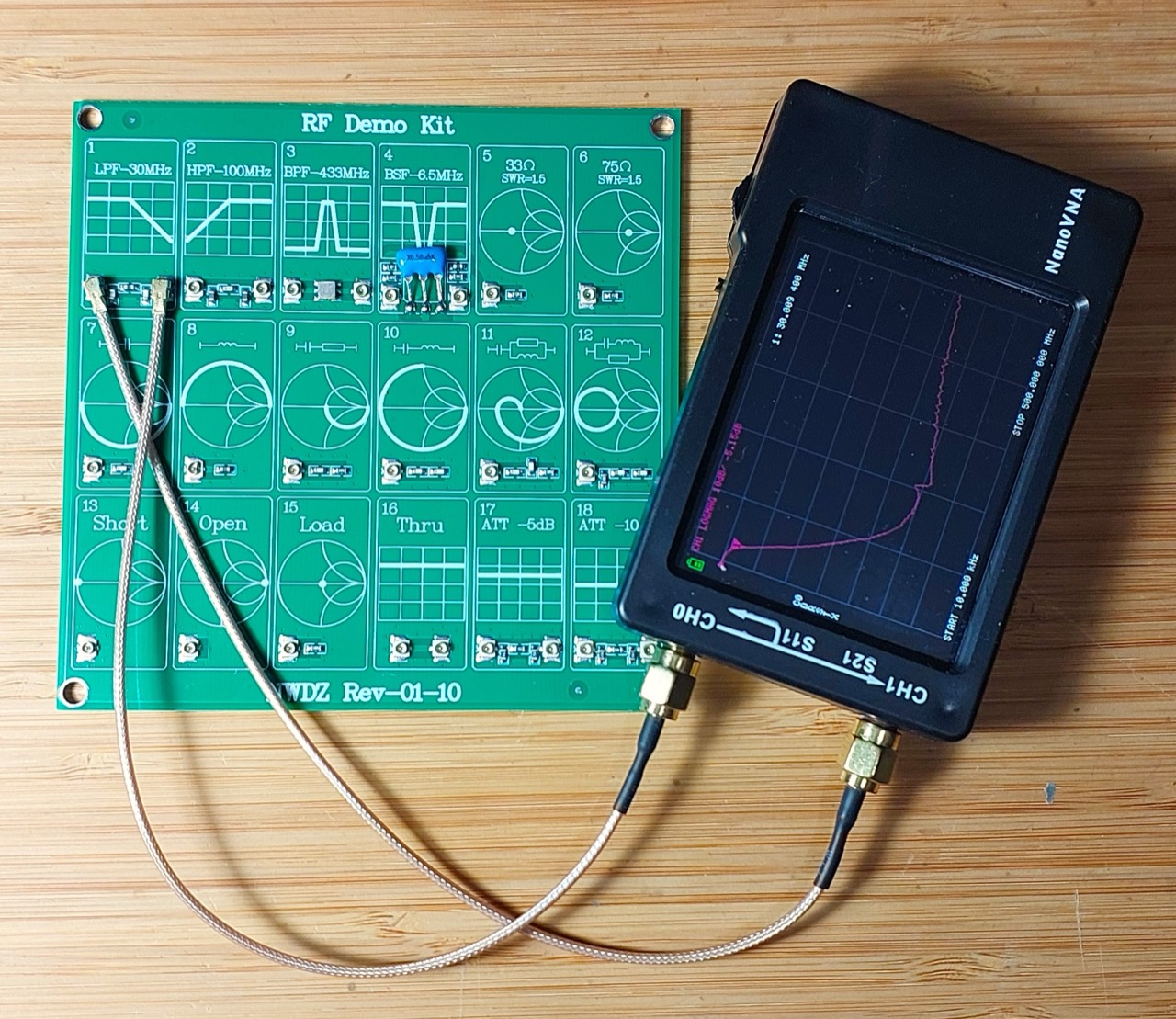 board-test