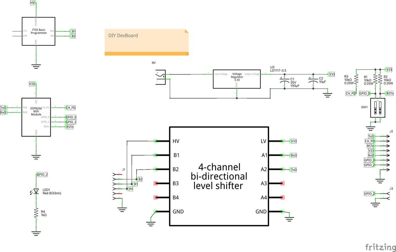 The Schematic