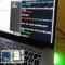 Fomu Build Notifier