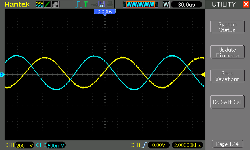sine_2k
