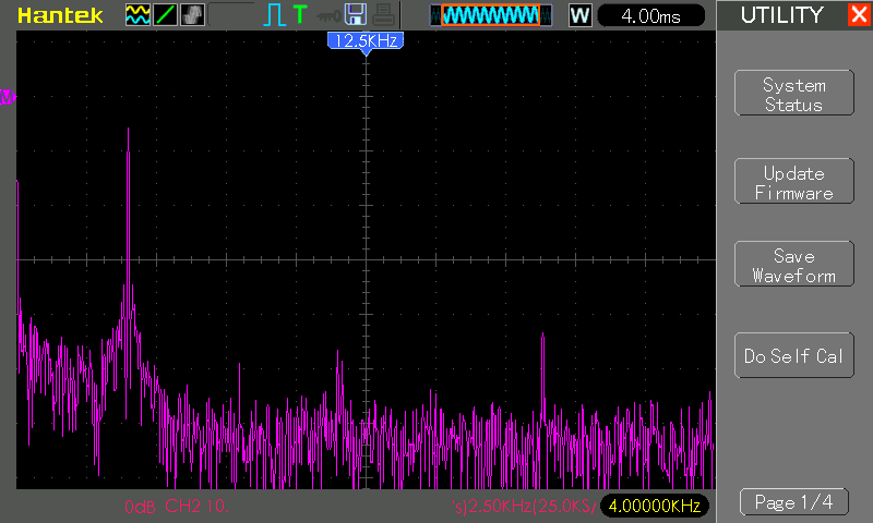 sine_4k_fft