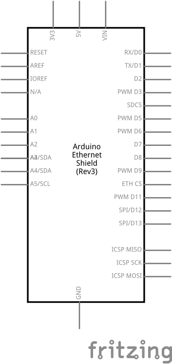schematic