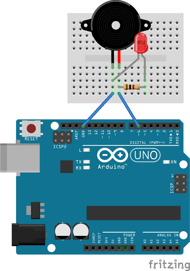 The Breadboard
