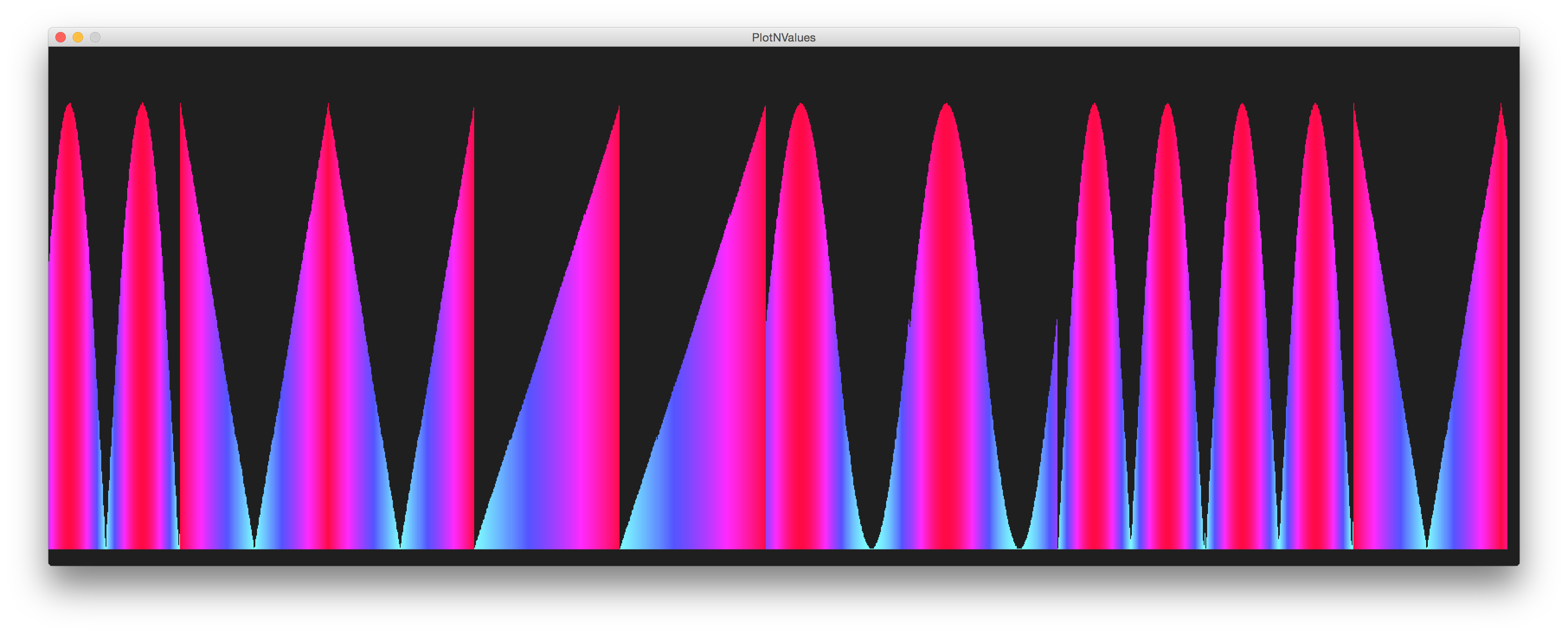 processing trace