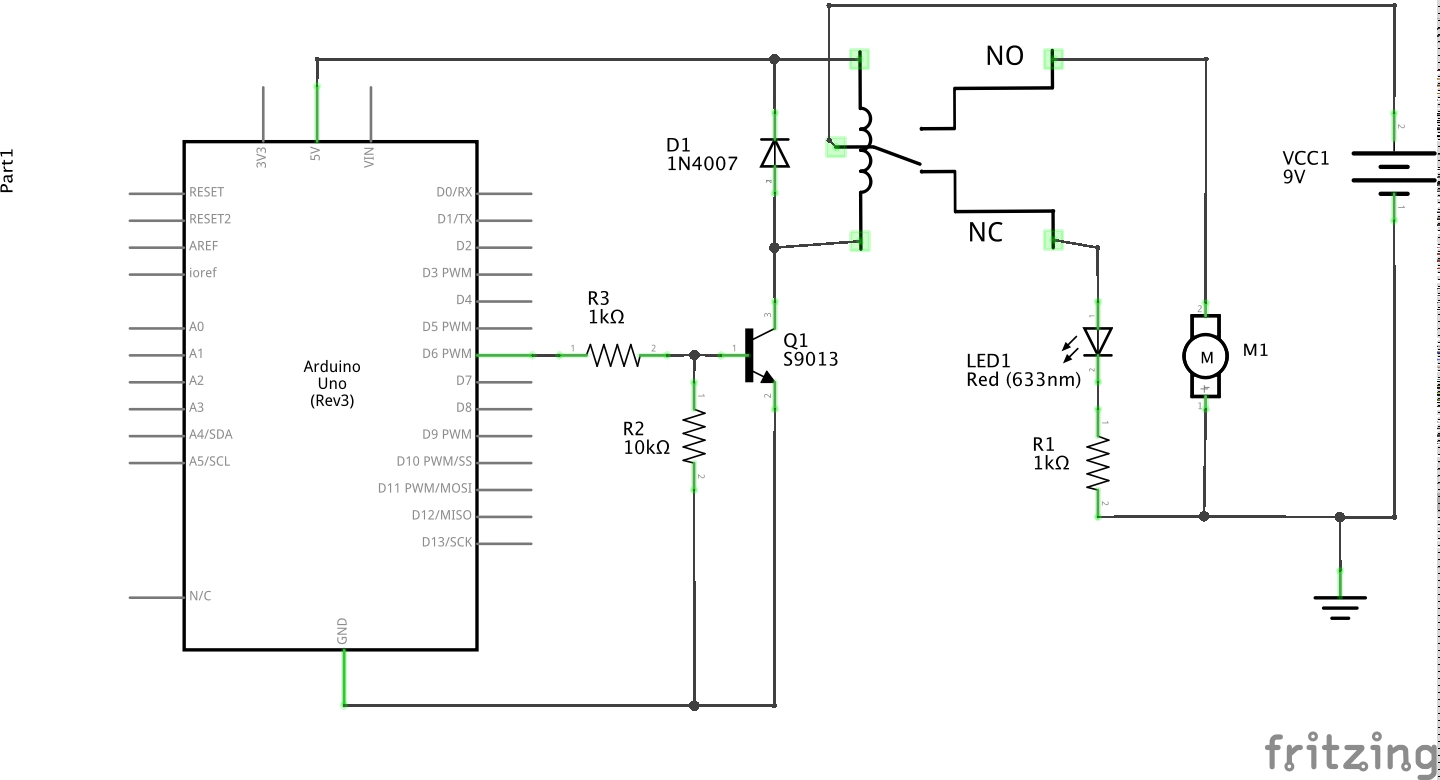 The Schematic