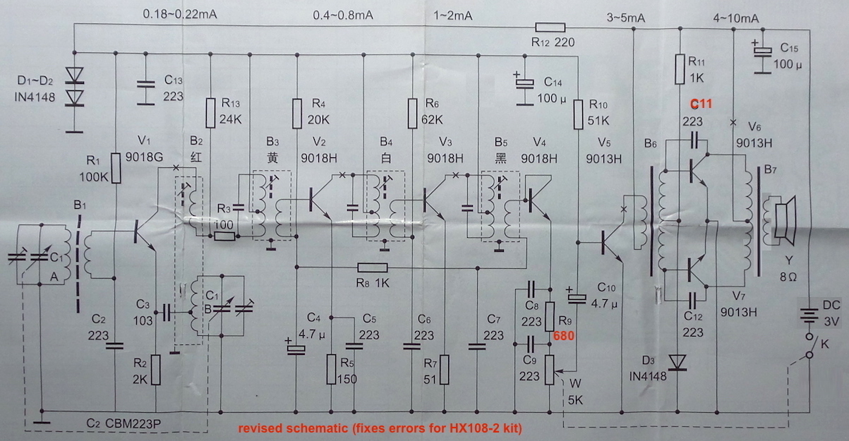 Schematic