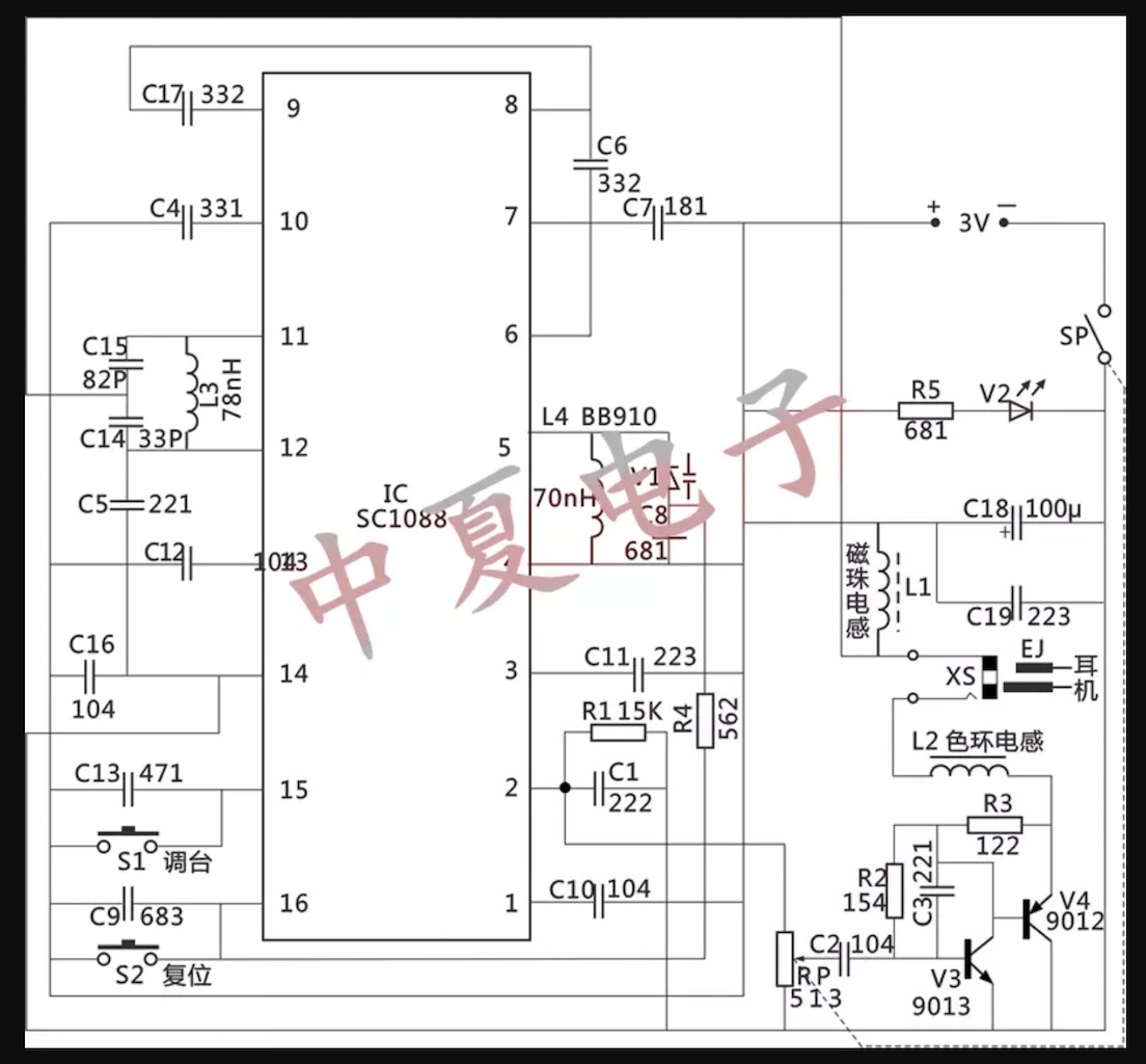 Schematic