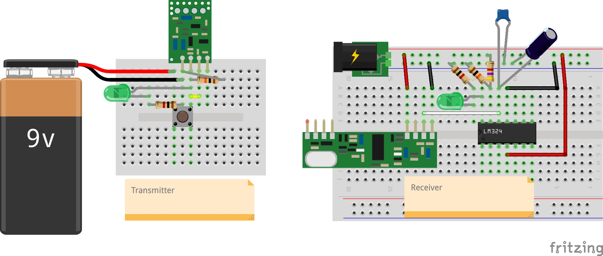 The Breadboard