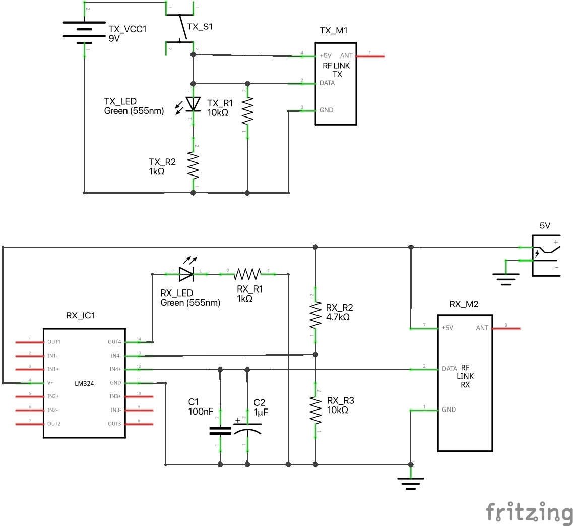 The Schematic