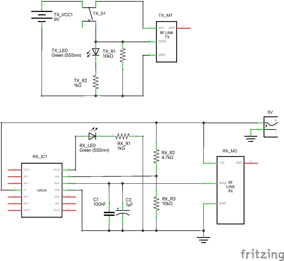 The Schematic