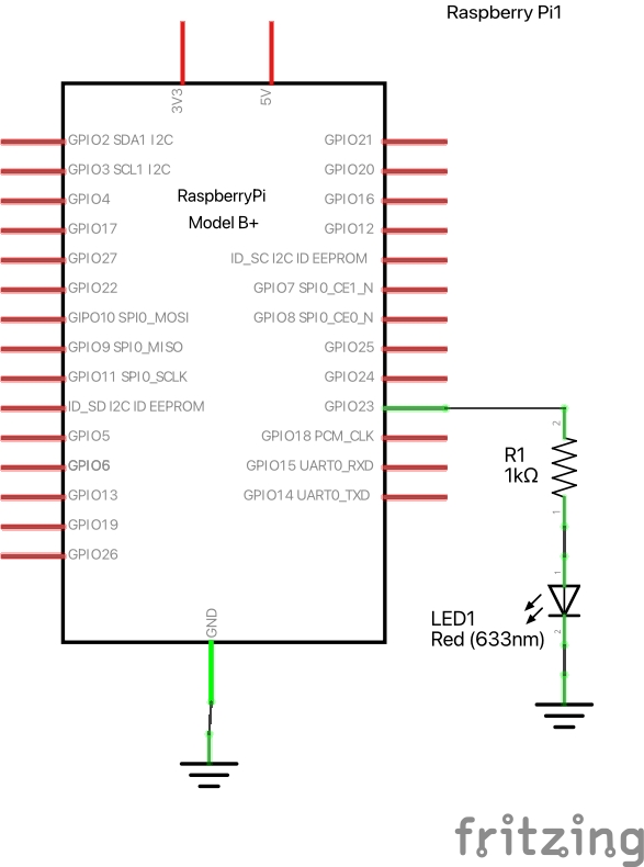 BPlusGettingStarted_schematic